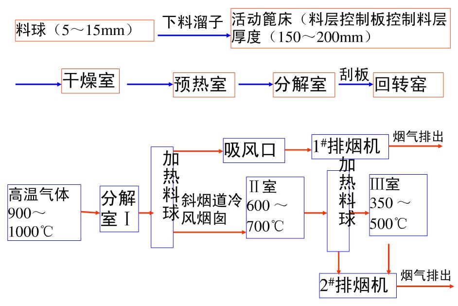 D(zhun)GAO(sh)tӼӟC\D(zhun)